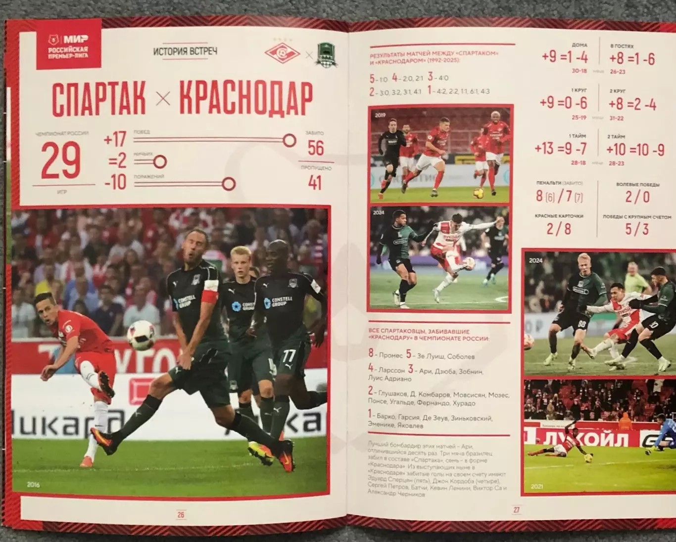 Спартак Москва - Краснодар, 23.04.2026 5