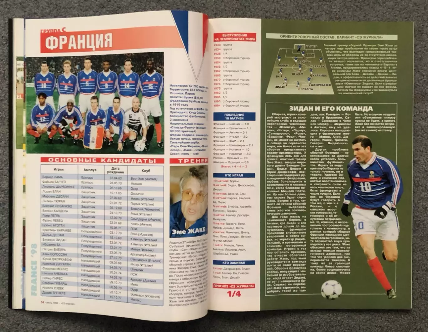 Журнал Спорт Экспресс номер 6 1998 год, Чемпионат мира во Франции 3
