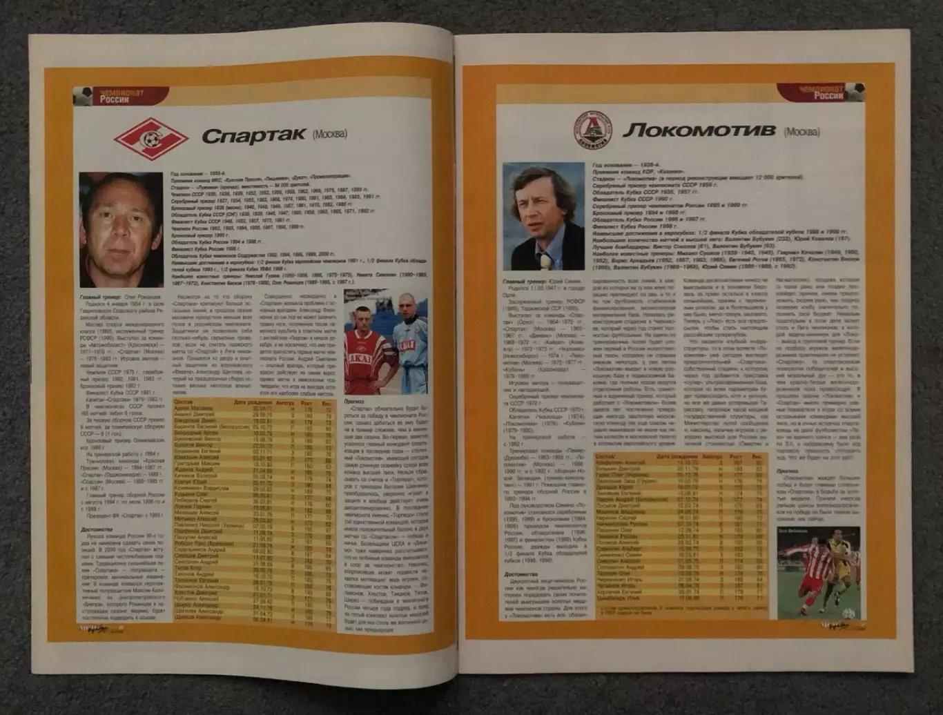 Журнал Мой Футбол номер 11 2000 год 2