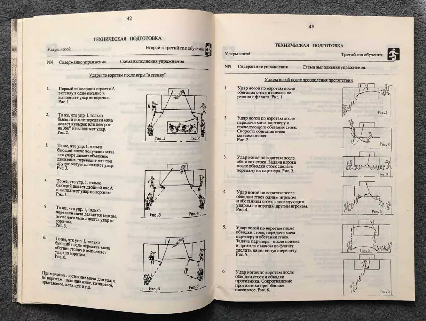 Г.В.Монаков Техническая Подготовка Футболиста 4