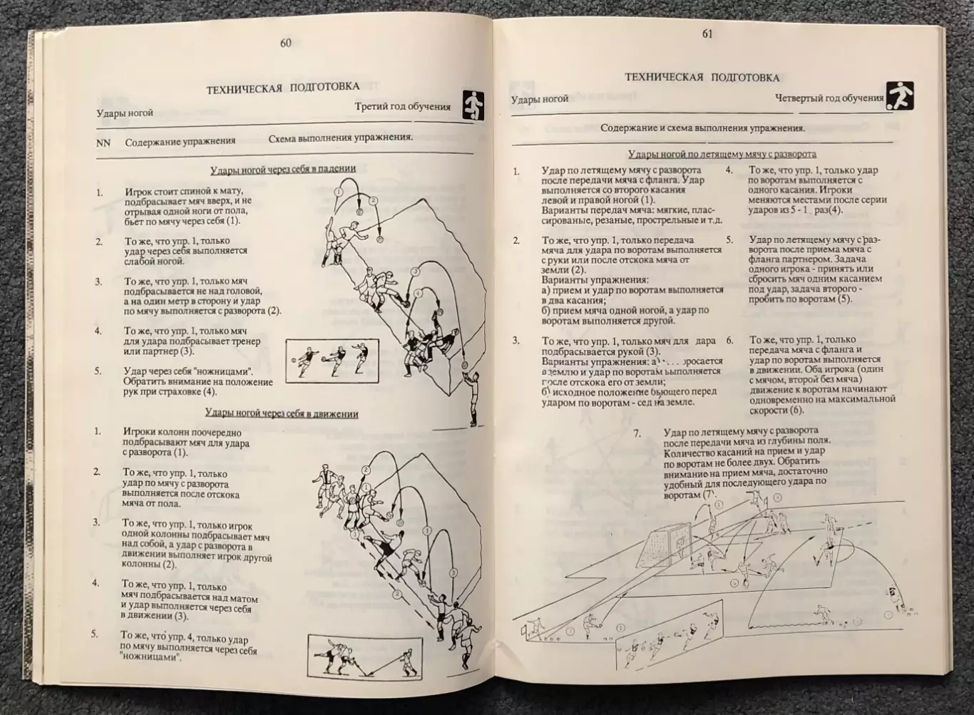 Г.В.Монаков Техническая Подготовка Футболиста 5