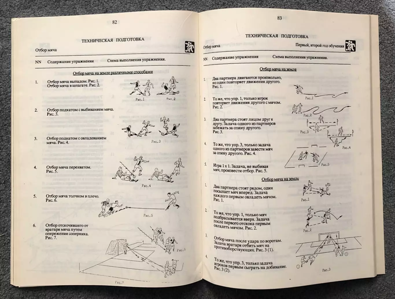 Г.В.Монаков Техническая Подготовка Футболиста 6