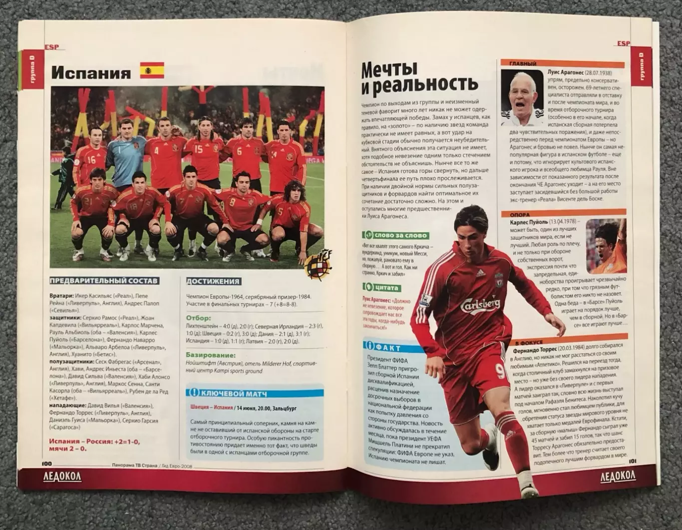 Журнал Наедине с Футболом, Чемпионат Европы по Футболу 2008 год 3