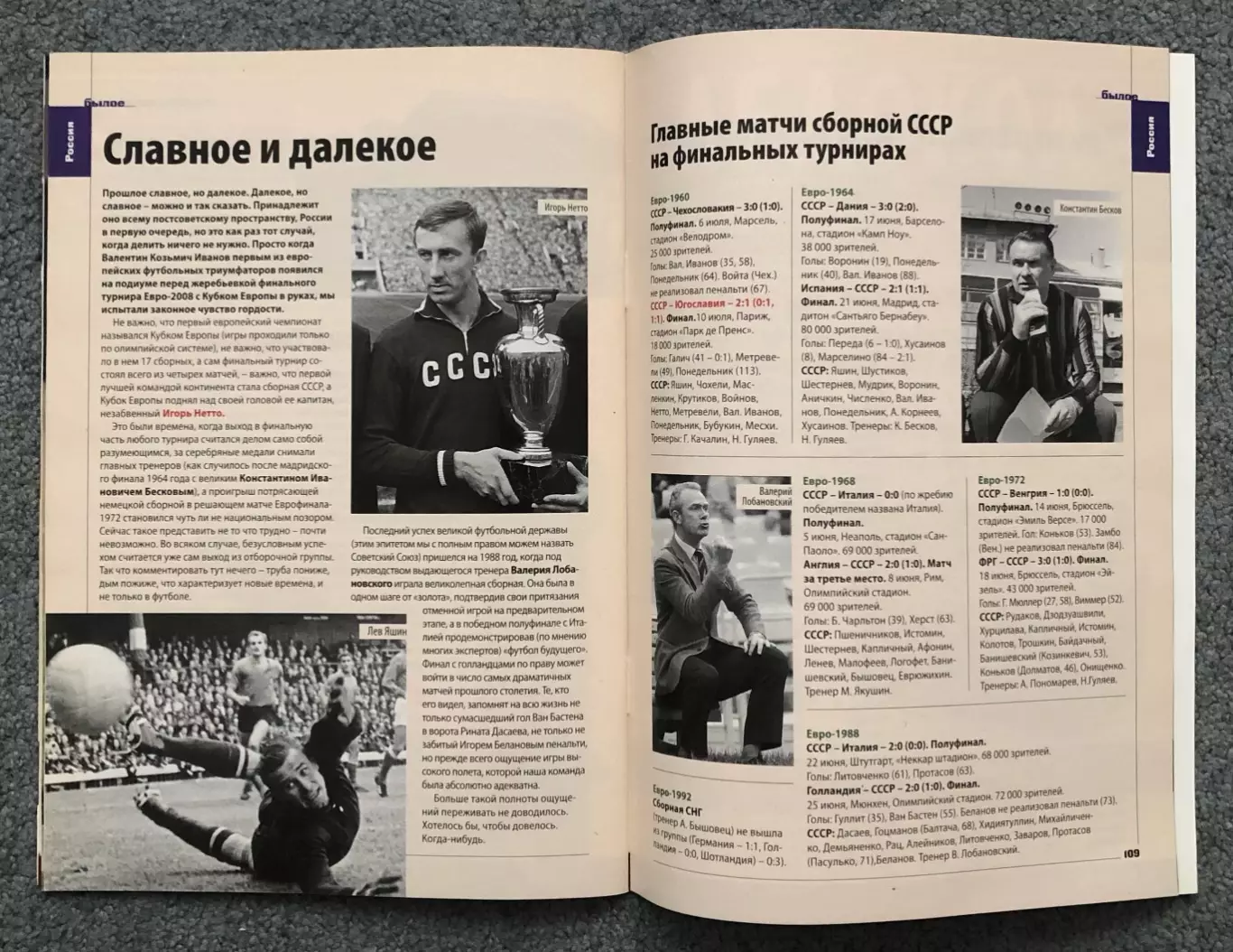Журнал Наедине с Футболом, Чемпионат Европы по Футболу 2008 год 6
