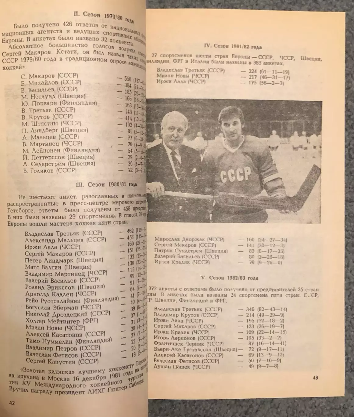 Ожидание Хоккея, Издательство Известия, 1988 год 4