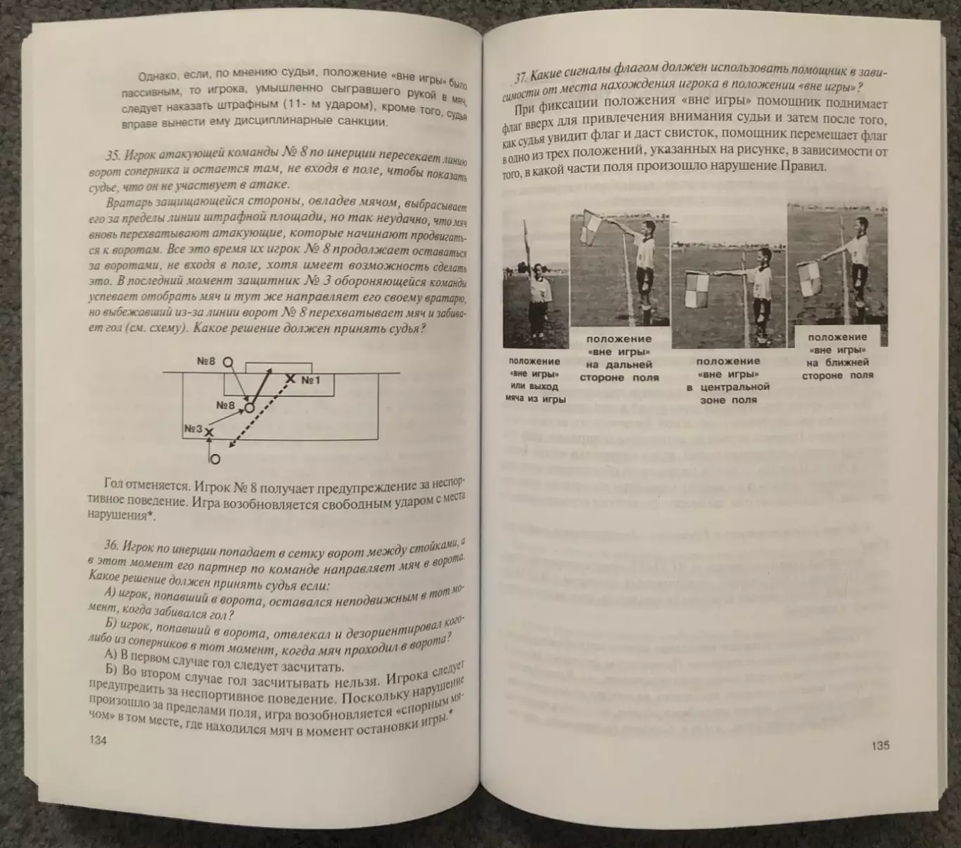 А.Спирин, А.Будогосский, Футбол Правила Игры, Вопросы и Ответы, 2005 год 5