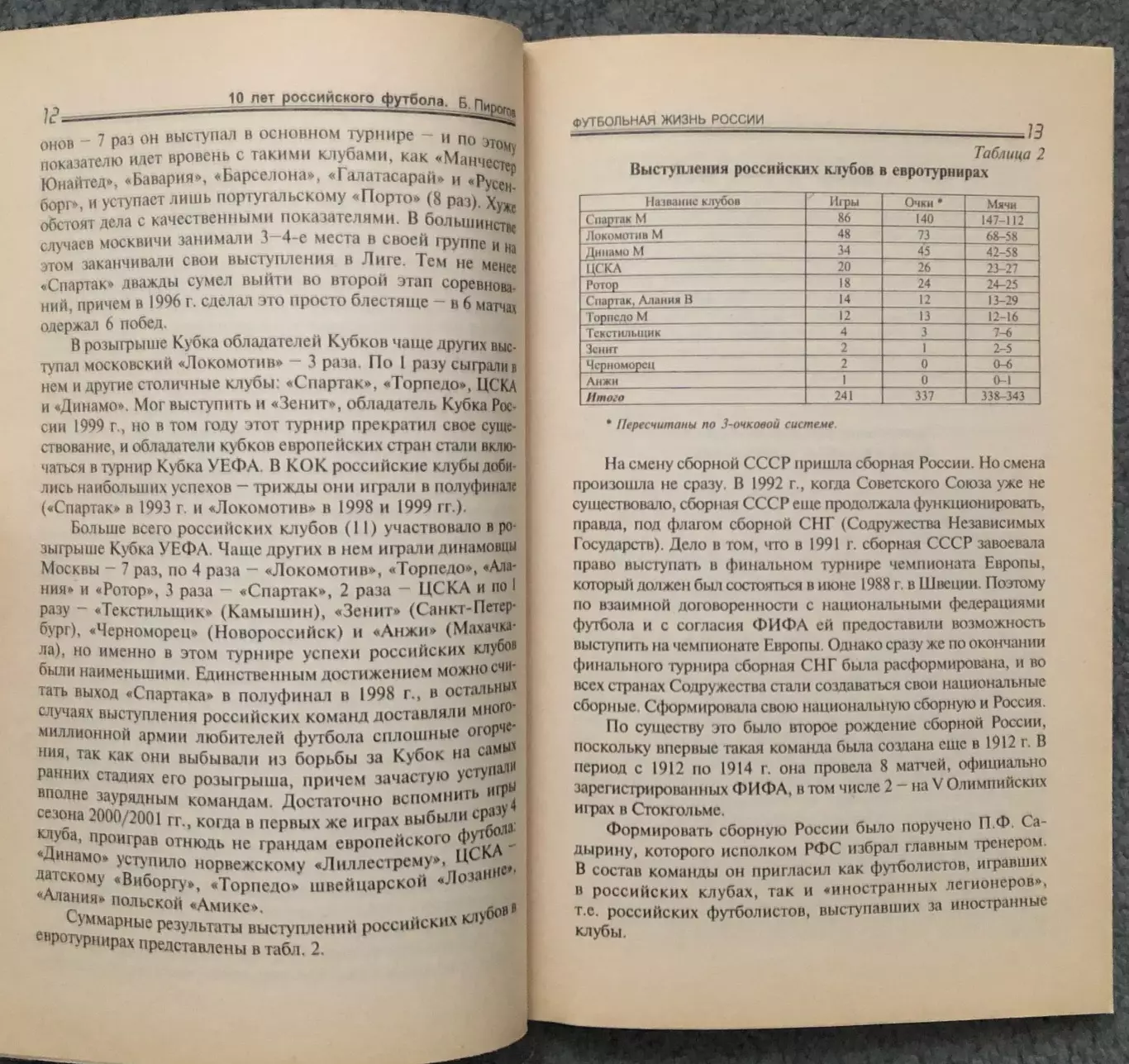 Б.А.Пирогов, 10 лет Российского Футбола, 2002 год 3