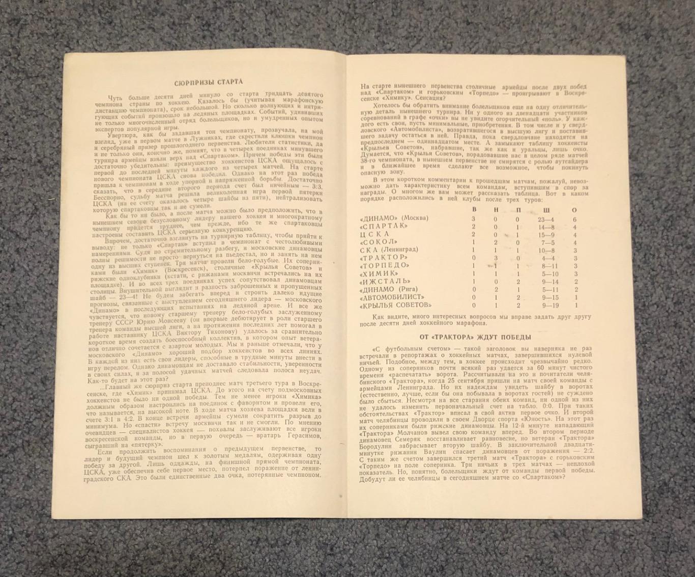 Спартак Москва - Трактор Челябинск, 06.10.1984 2