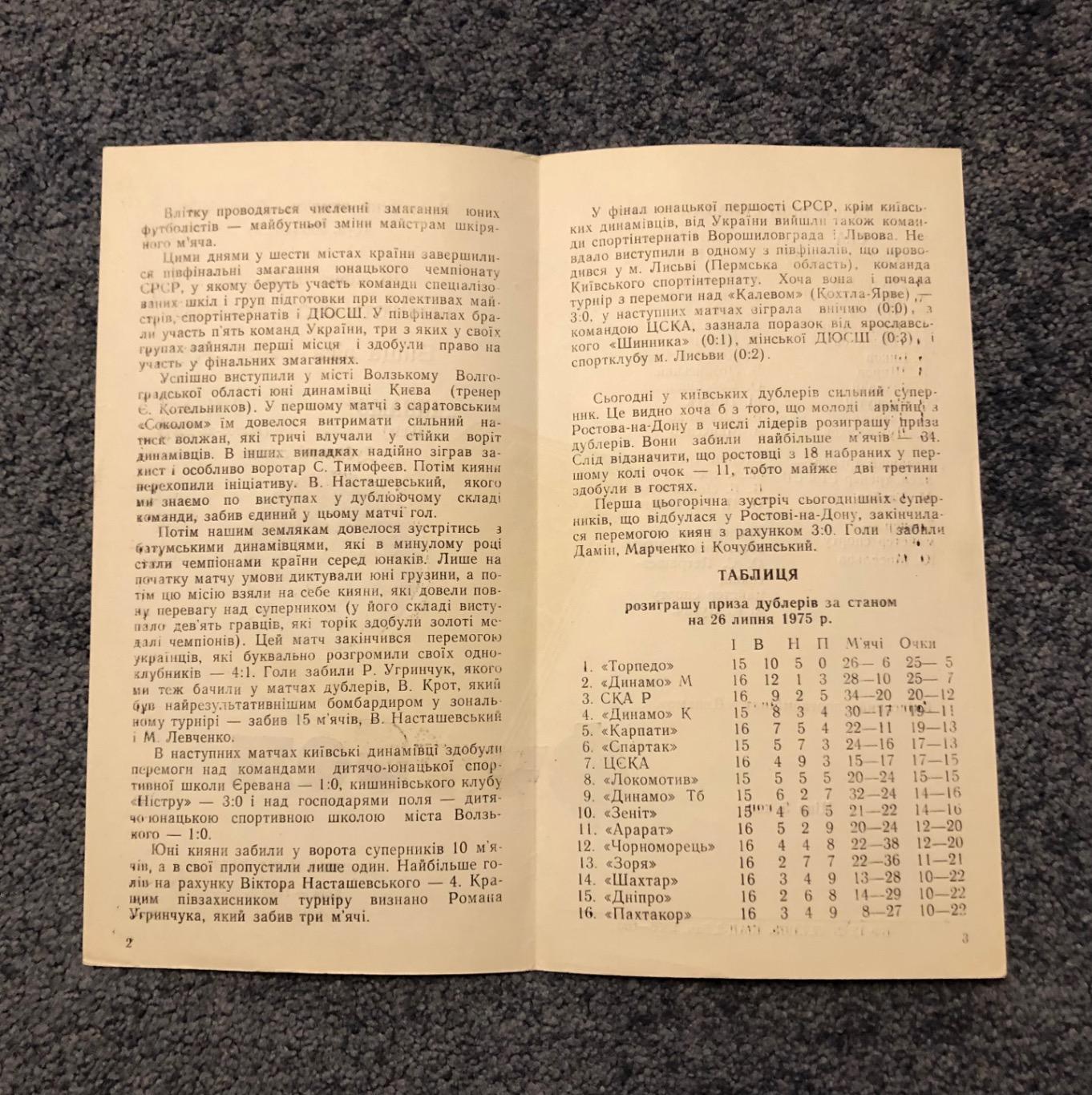 Динамо Киев - СКА Ростов-на-Дону, 26.07.1975 2