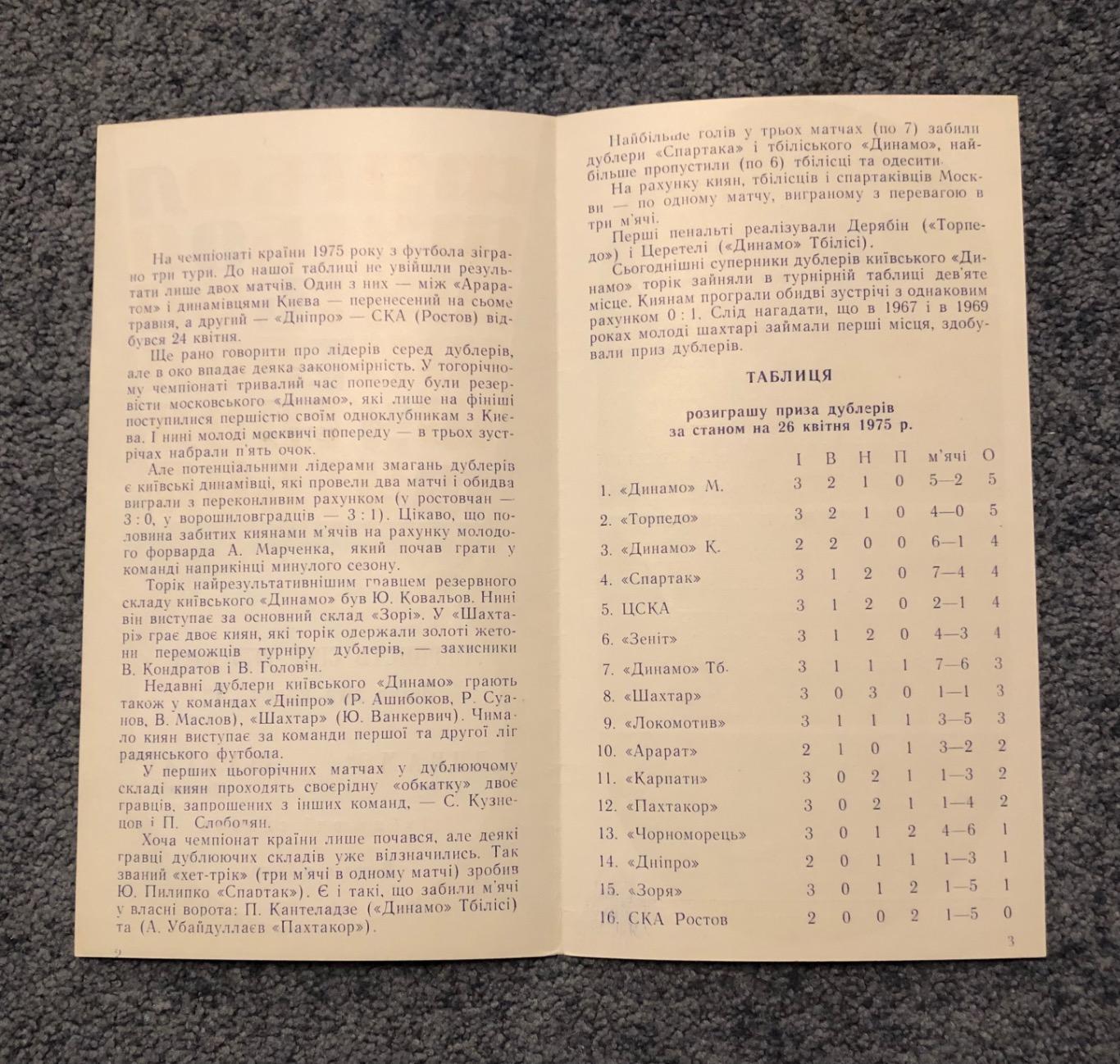 Динамо Киев - Шахтер Донецк, 26.04.1975 2