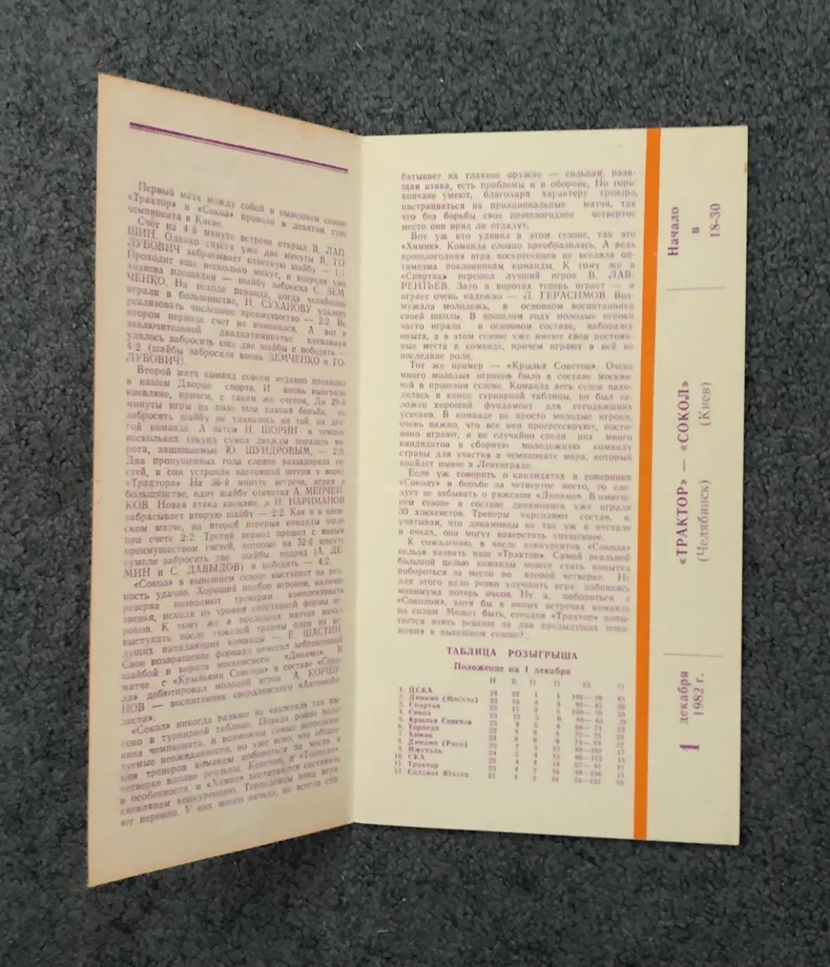 Трактор Челябинск - Сокол Киев, 01.12.1982 2