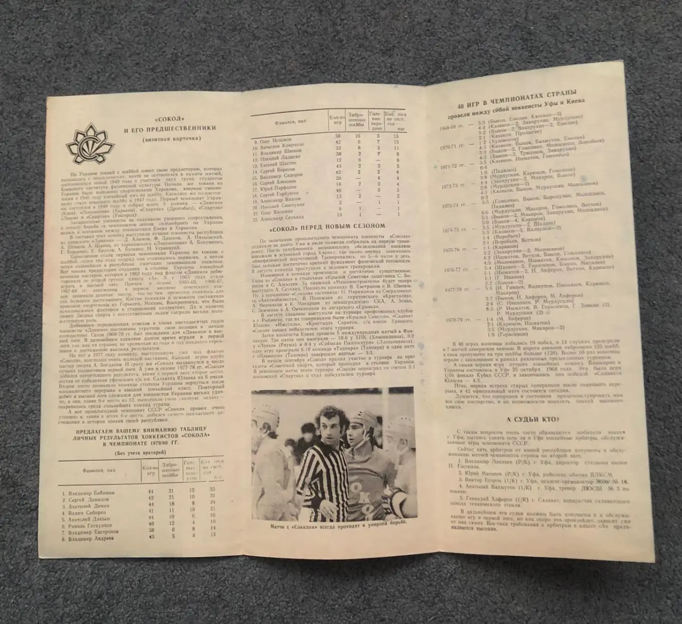 Салават Юлаев Уфа - Сокол Киев, 01.10.1980 2