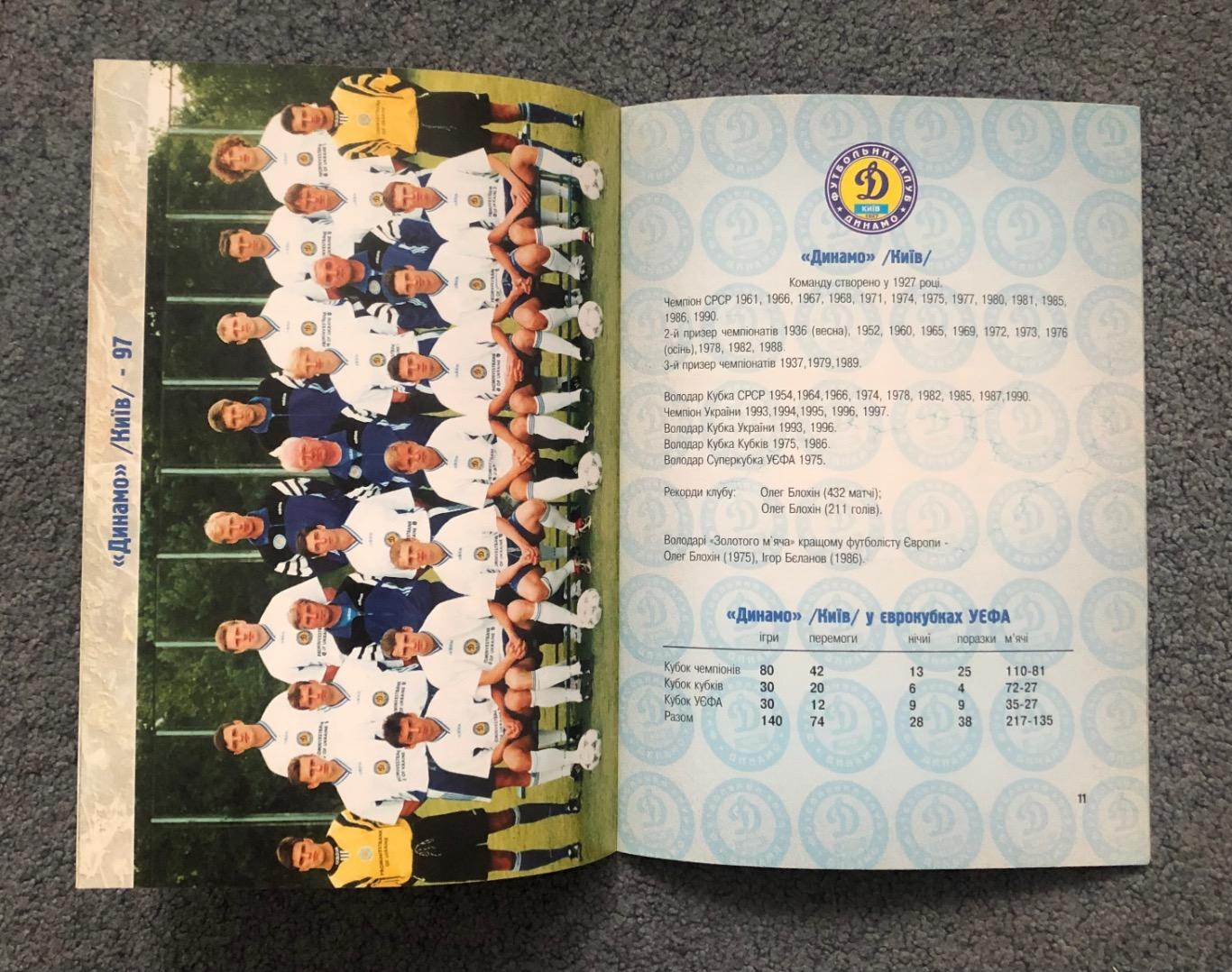 Динамо Киев - Брондбю Дания, 27.08.1997 3