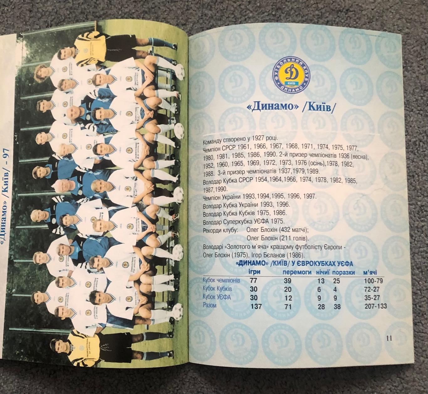 Динамо Киев - Барри Таун Уэльс, 23.07.1997 2