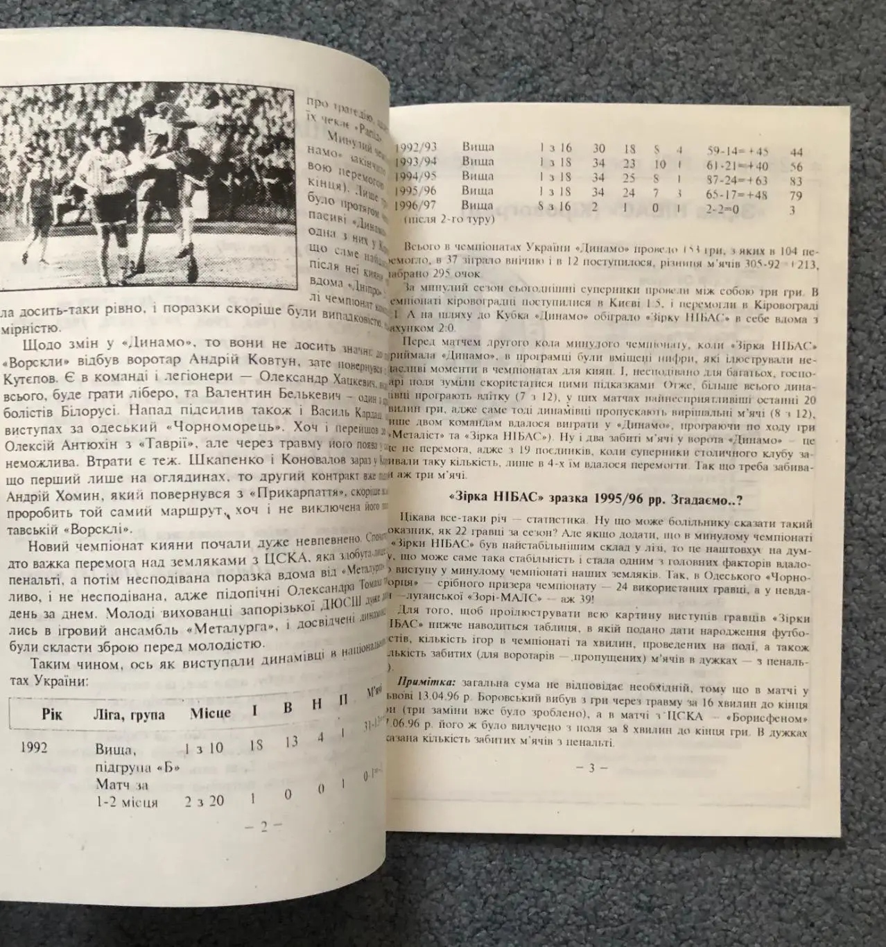 Звезда Кировоград - Динамо Киев, 28.07.1996 3
