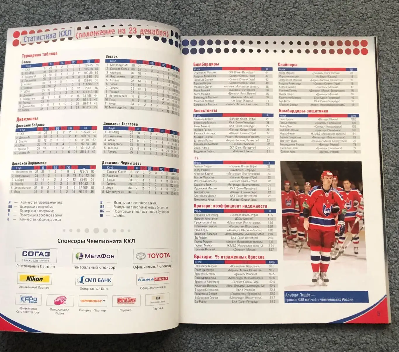 ЦСКА - Торпедо Нижний Новгород, ЦСКА - Динамо Москва, 25 и 27.12.2009 2