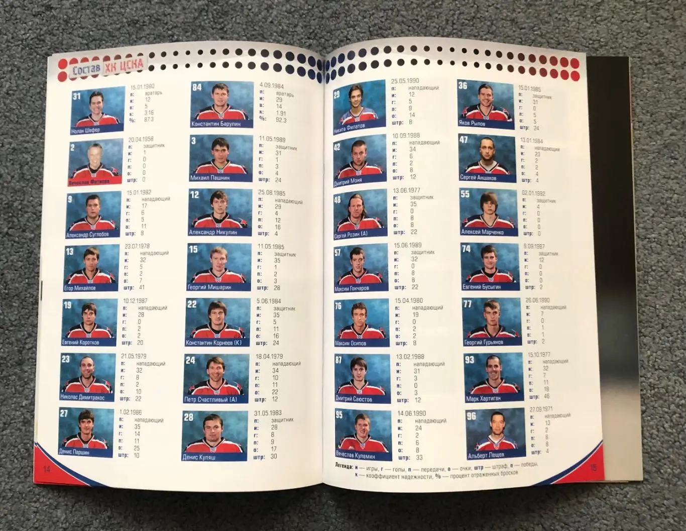 ЦСКА - Торпедо Нижний Новгород, ЦСКА - Динамо Москва, 25 и 27.12.2009 4