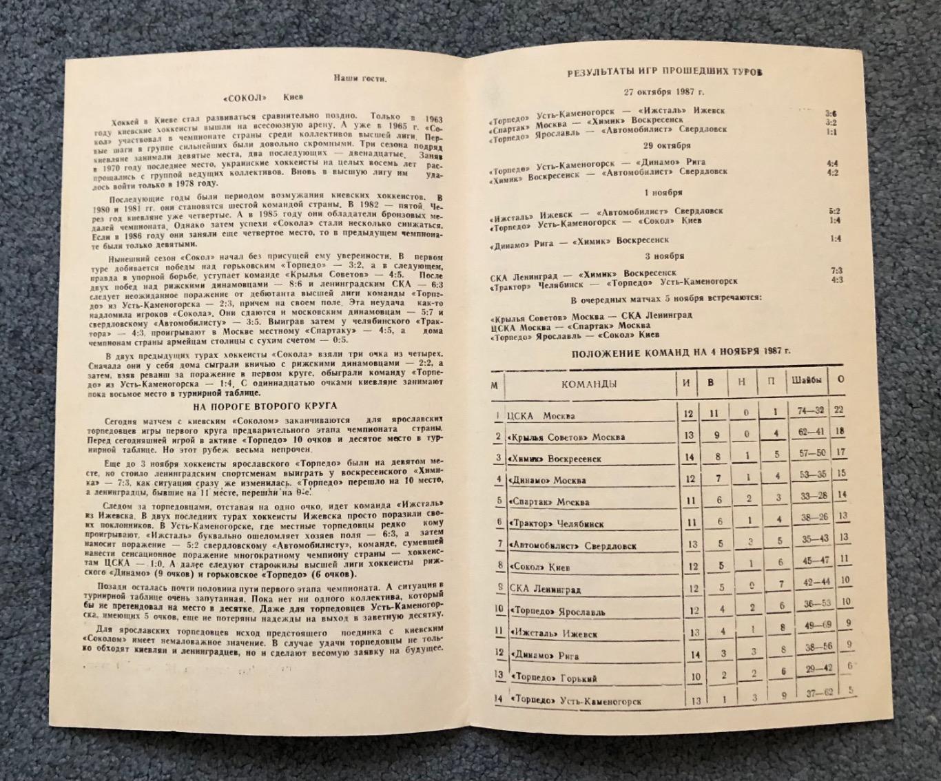 Торпедо Ярославль - Сокол Киев, 05.11.1987 с билетом 2