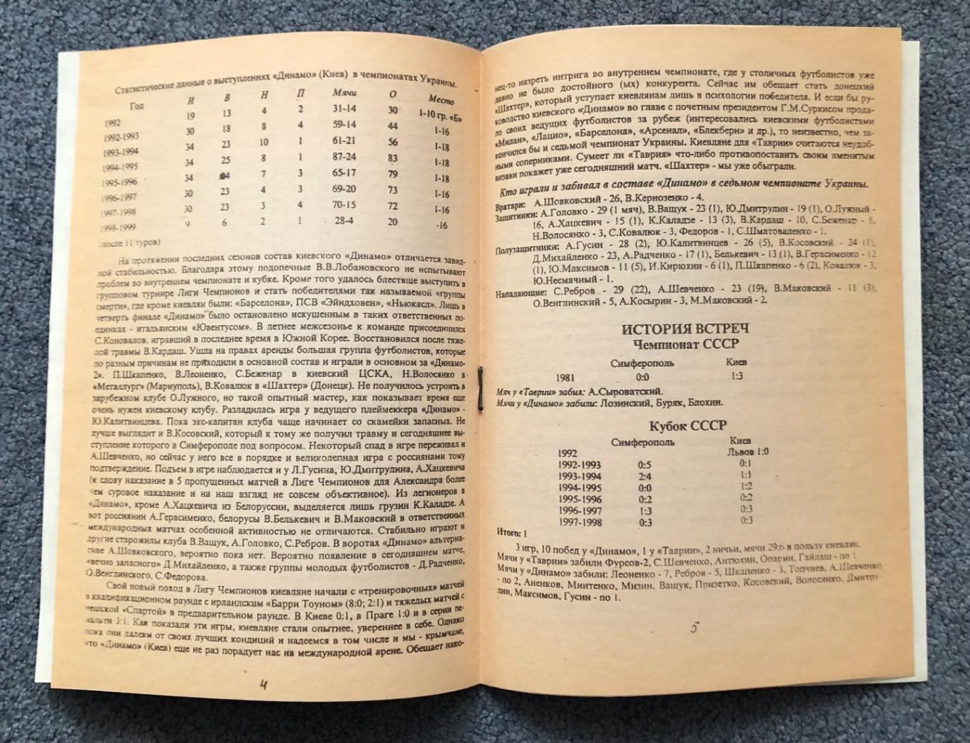 Таврия Симферополь - Динамо Киев, 24.09.1998 3