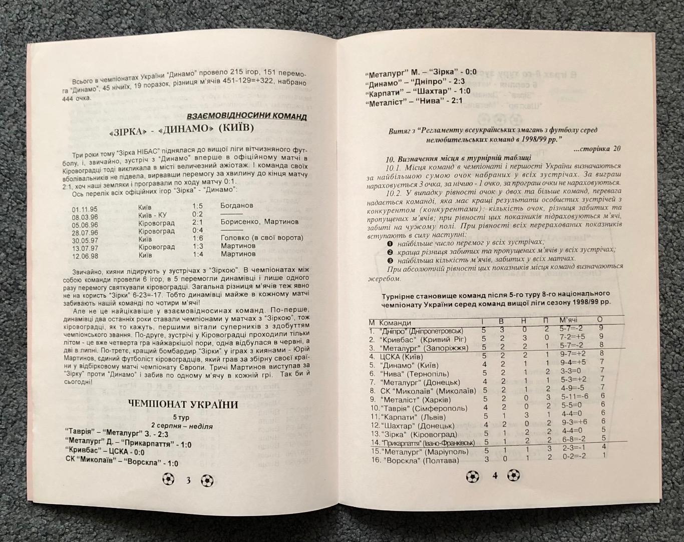 Звезда Кировоград - Динамо Киев, 06.08.1998 2