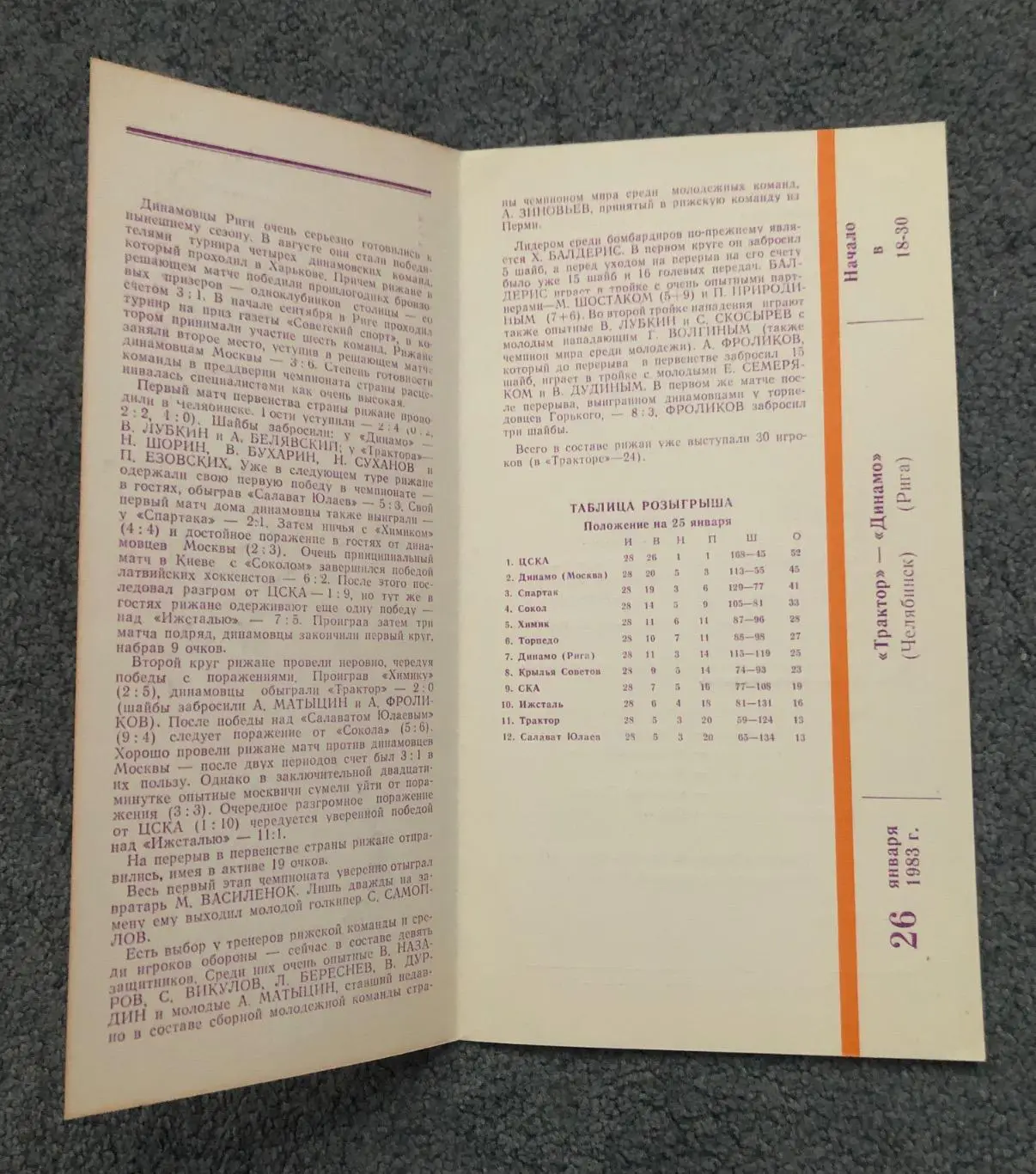 Трактор Челябинск - Динамо Рига, 26.01.1983 2