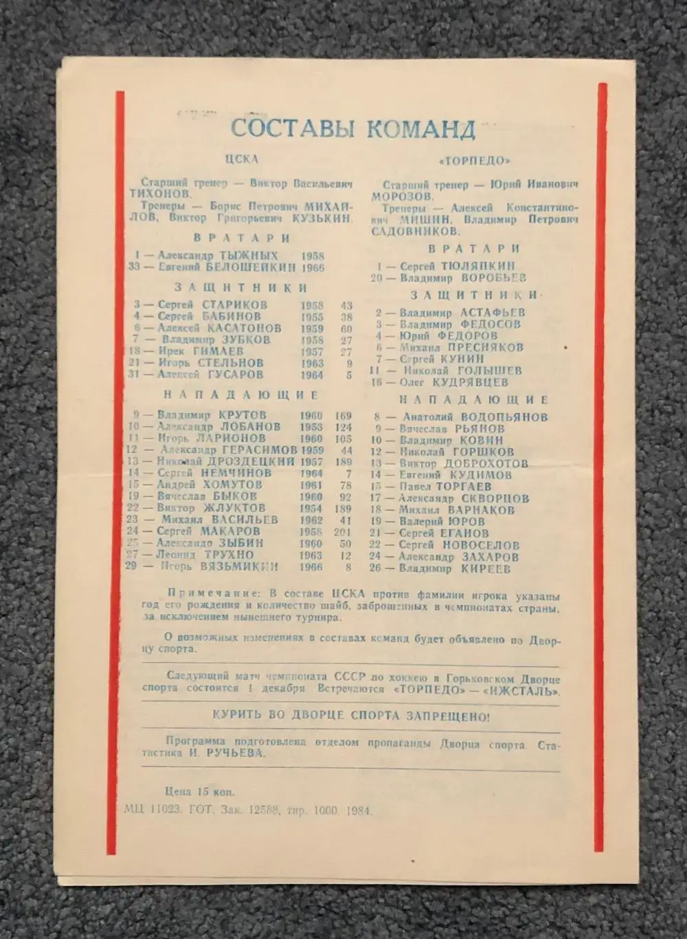 Торпедо Горький - ЦСКА, 27.11.1984 1
