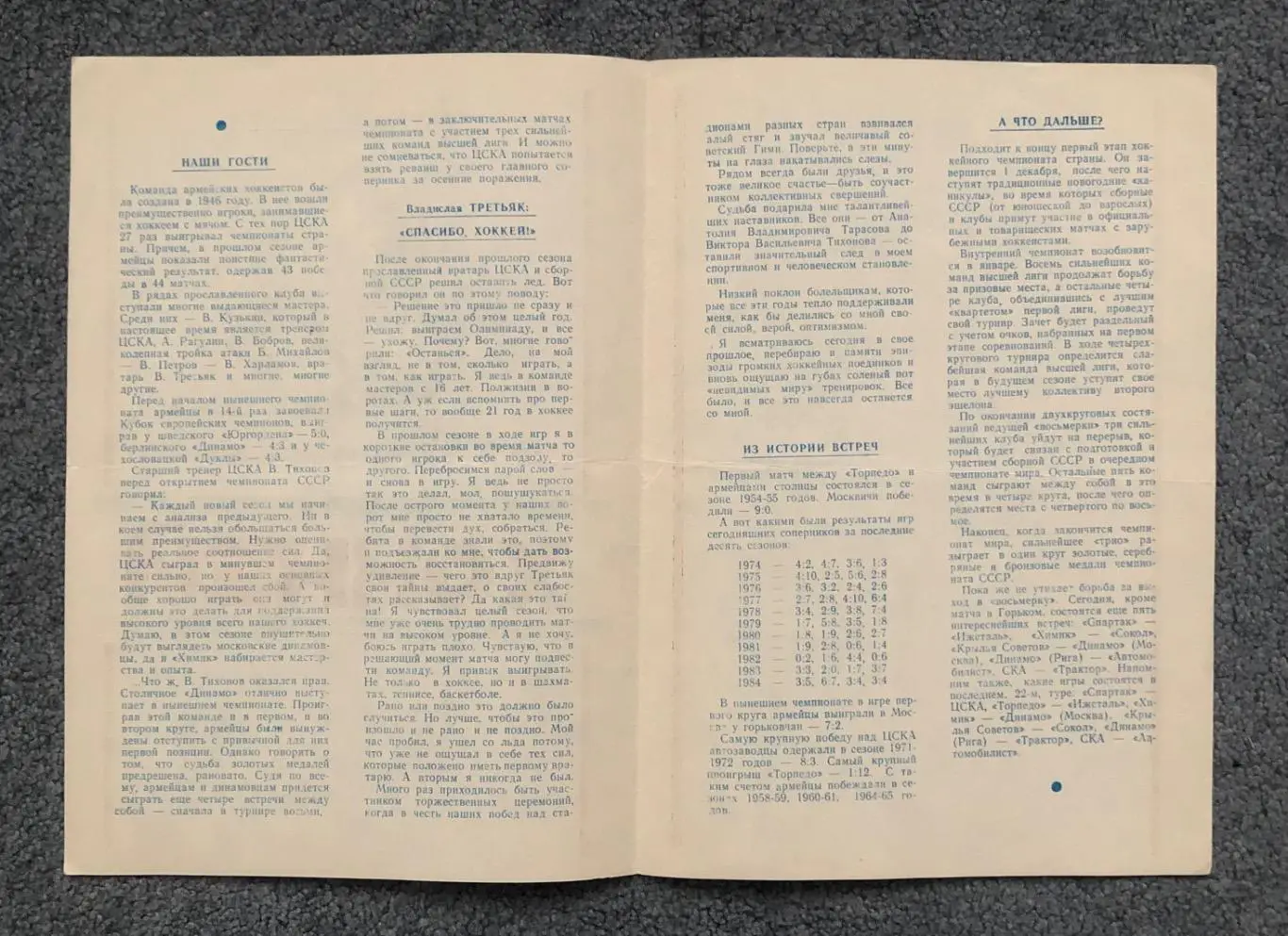 Торпедо Горький - ЦСКА, 27.11.1984 2