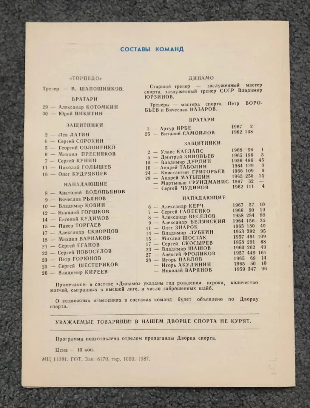 Торпедо Горький - Динамо Рига, 19.10.1987 1