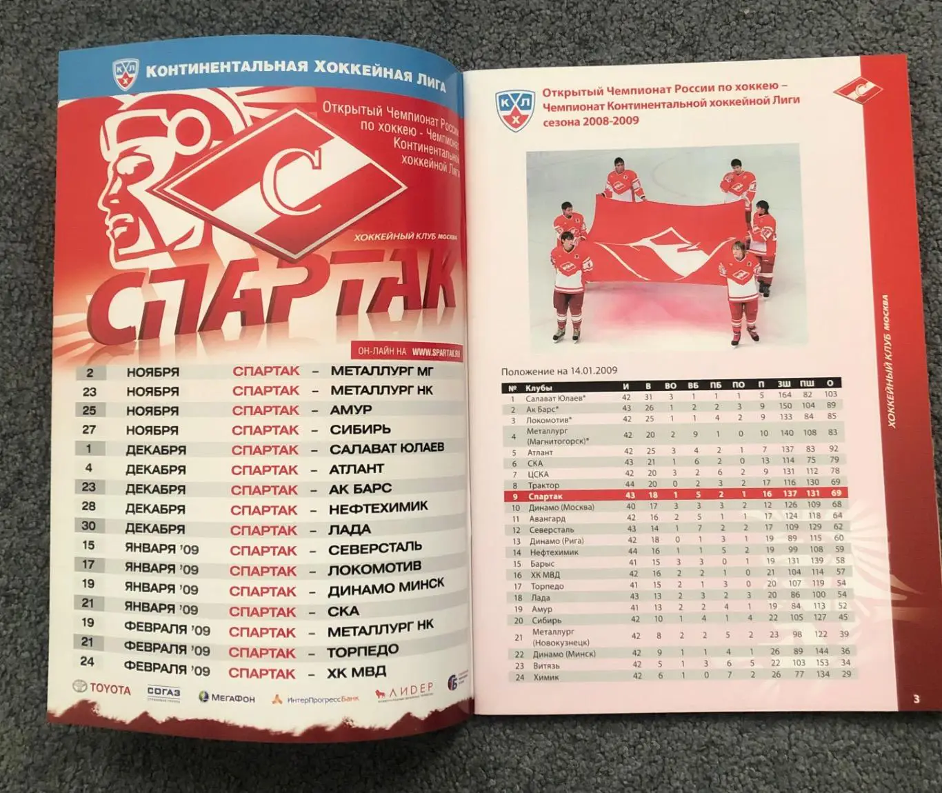 Спартак - Северсталь, Локомотив, Динамо Минск, СКА, 15/17/19/21.01.2009 1