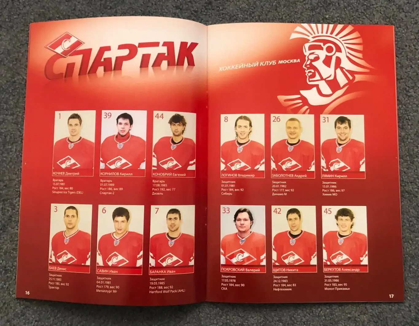 Спартак - Северсталь, Локомотив, Динамо Минск, СКА, 15/17/19/21.01.2009 3