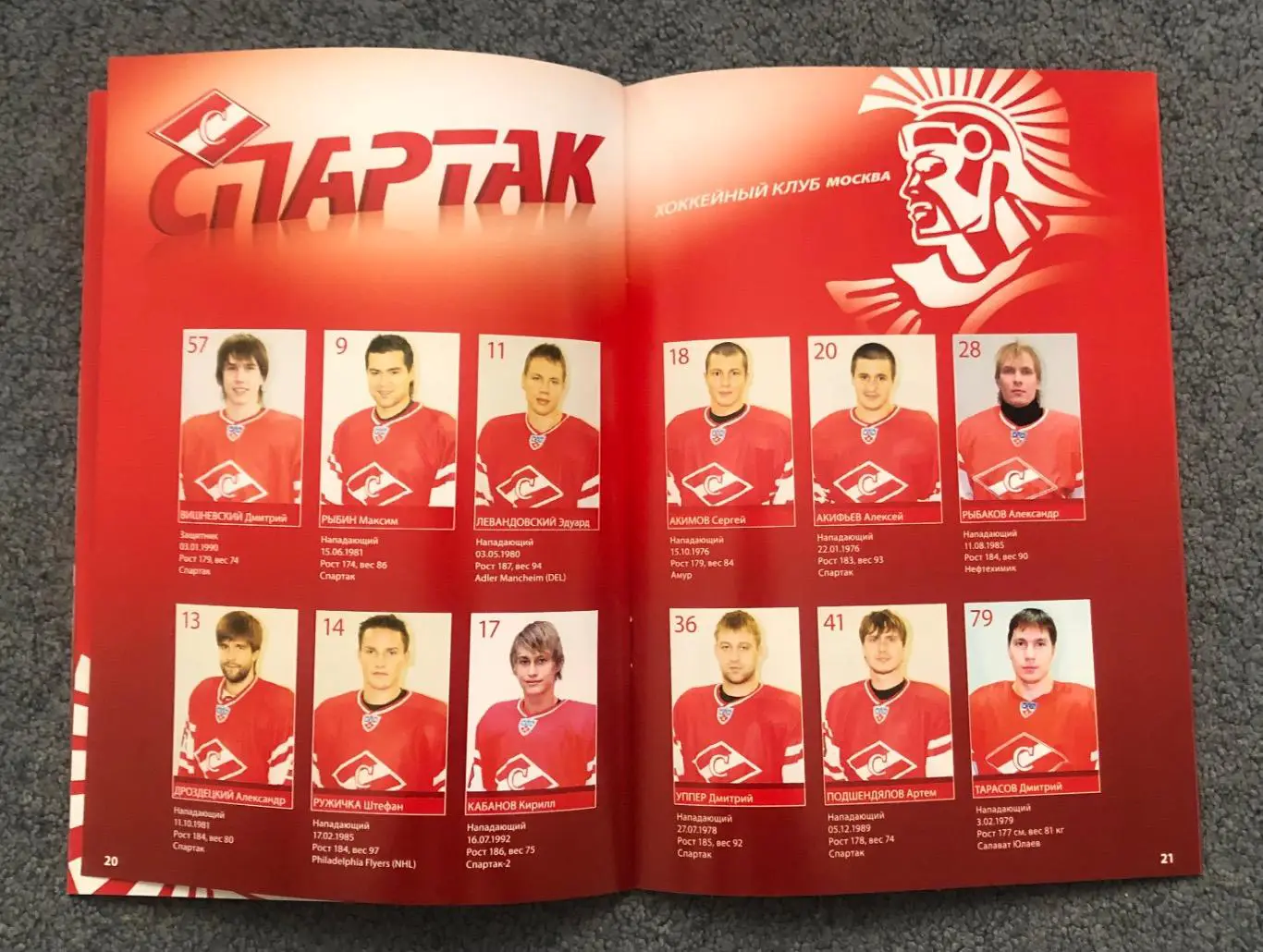 Спартак - Северсталь, Локомотив, Динамо Минск, СКА, 15/17/19/21.01.2009 5