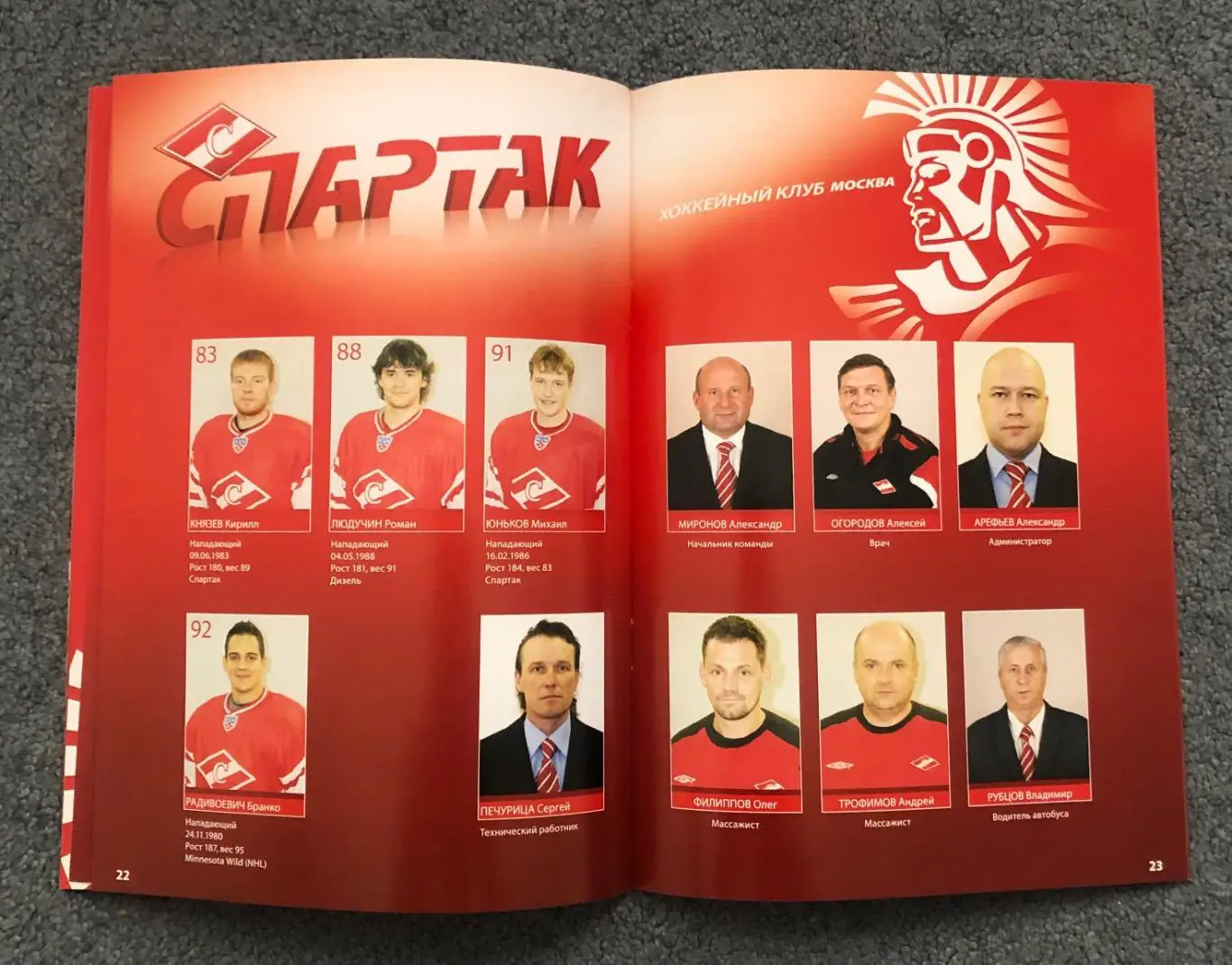 Спартак - Северсталь, Локомотив, Динамо Минск, СКА, 15/17/19/21.01.2009 6