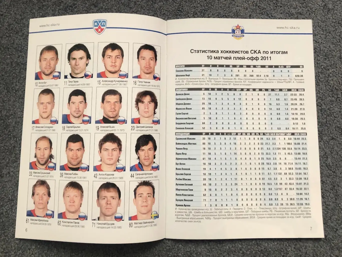 СКА Санкт-Петербург - Атлант Московская область, 20.03.2011 3