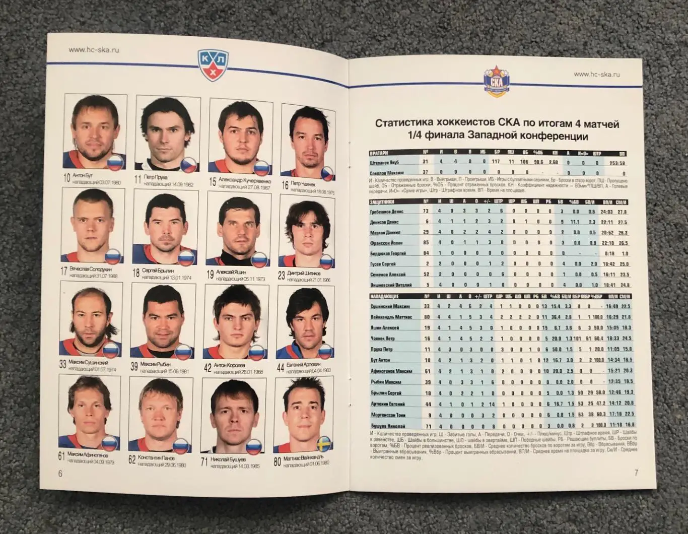 СКА Санкт-Петербург - Атлант Московская область, 08 и 10.03.2011 с отчетом 3