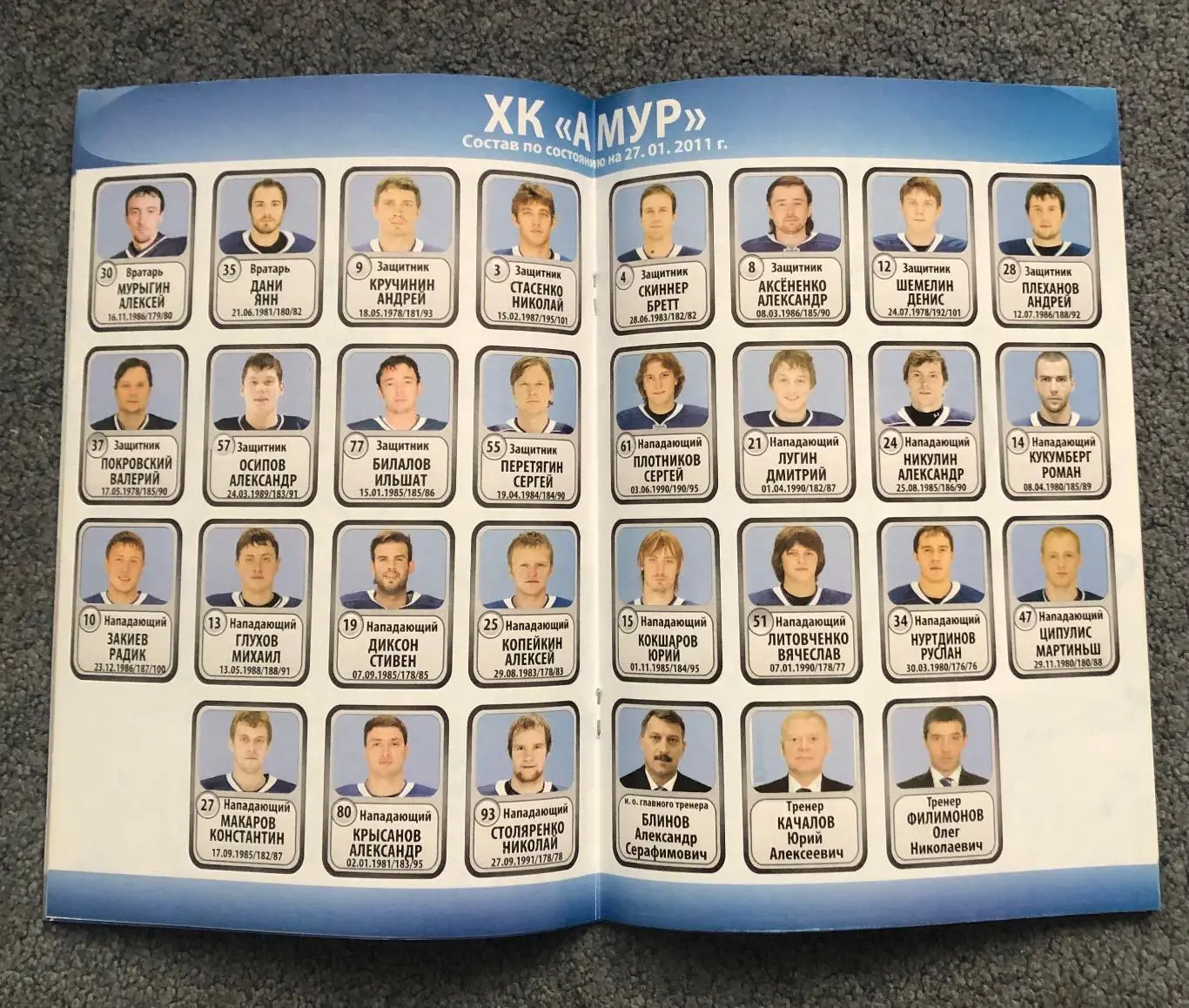 Амур Хабаровск- СКА, Амурские Тигры - Белые Тигры Оренбург, 27/28.01.2011 2