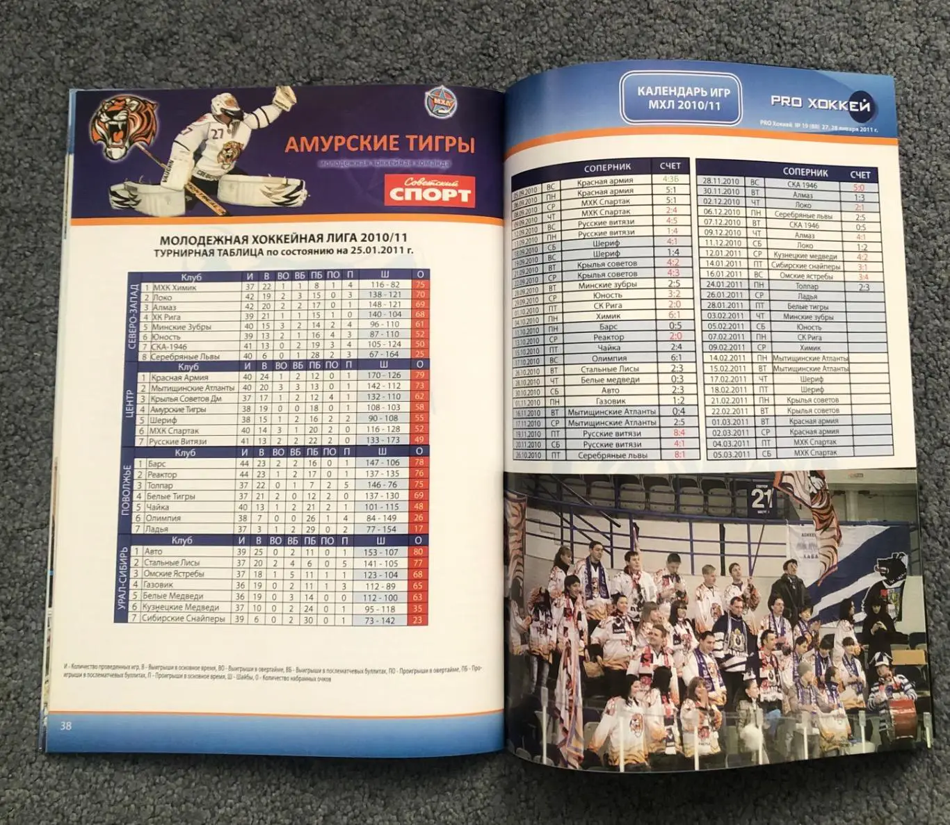 Амур Хабаровск- СКА, Амурские Тигры - Белые Тигры Оренбург, 27/28.01.2011 5