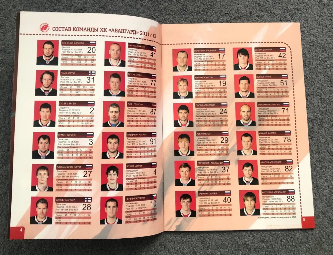 Авангард Омск - Динамо Рига, СКА Санкт-Петербург, 03 и 05.02.2012 2