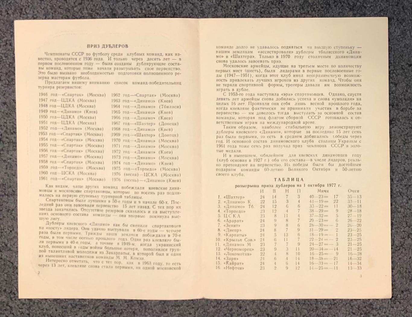 Динамо Киев - Локомотив Москва, 01.10.1977 2