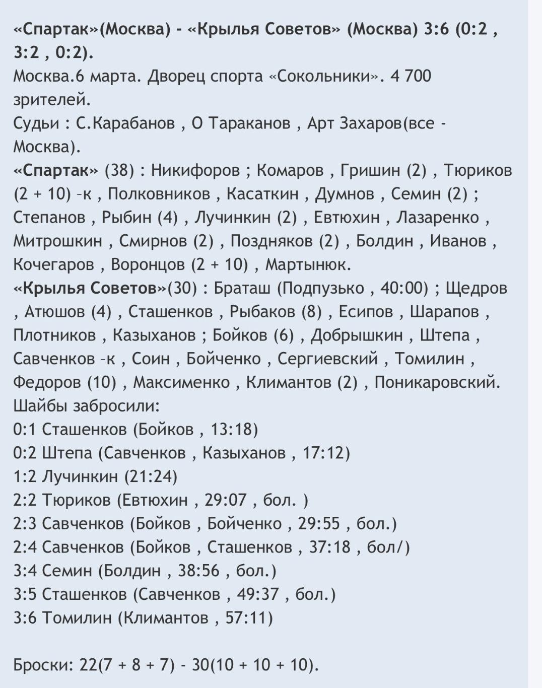 Билет Спартак Москва - Крылья Советов Москва, 06.03.1999 2