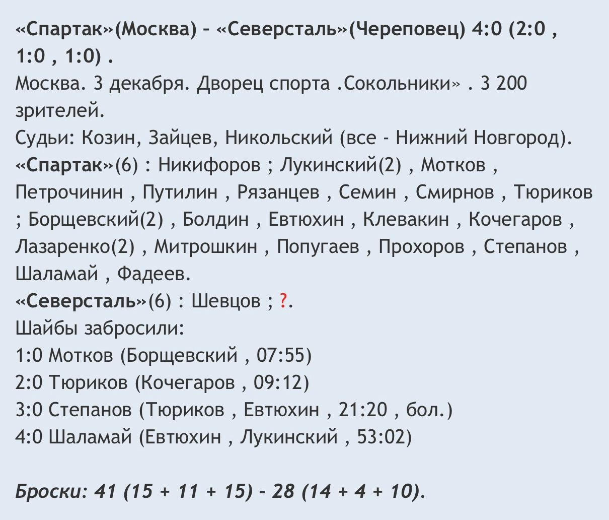 Билет Спартак Москва - Северсталь Череповец, 03.12.1997 2