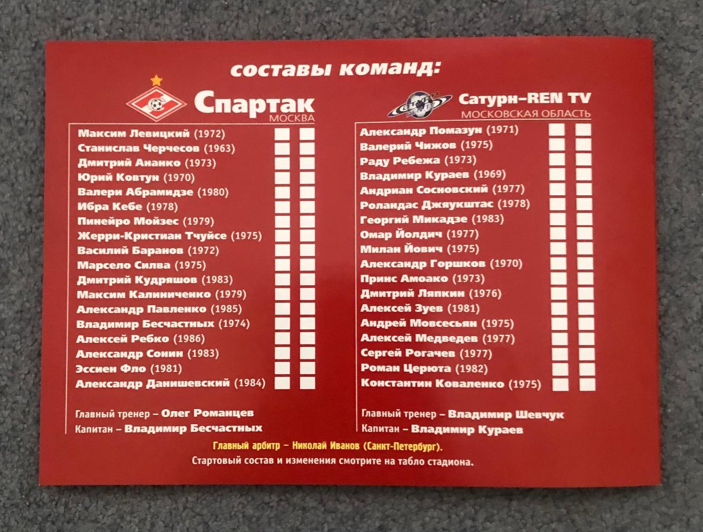 Спартак Москва - Сатурн Раменское, 31.08.2002 7