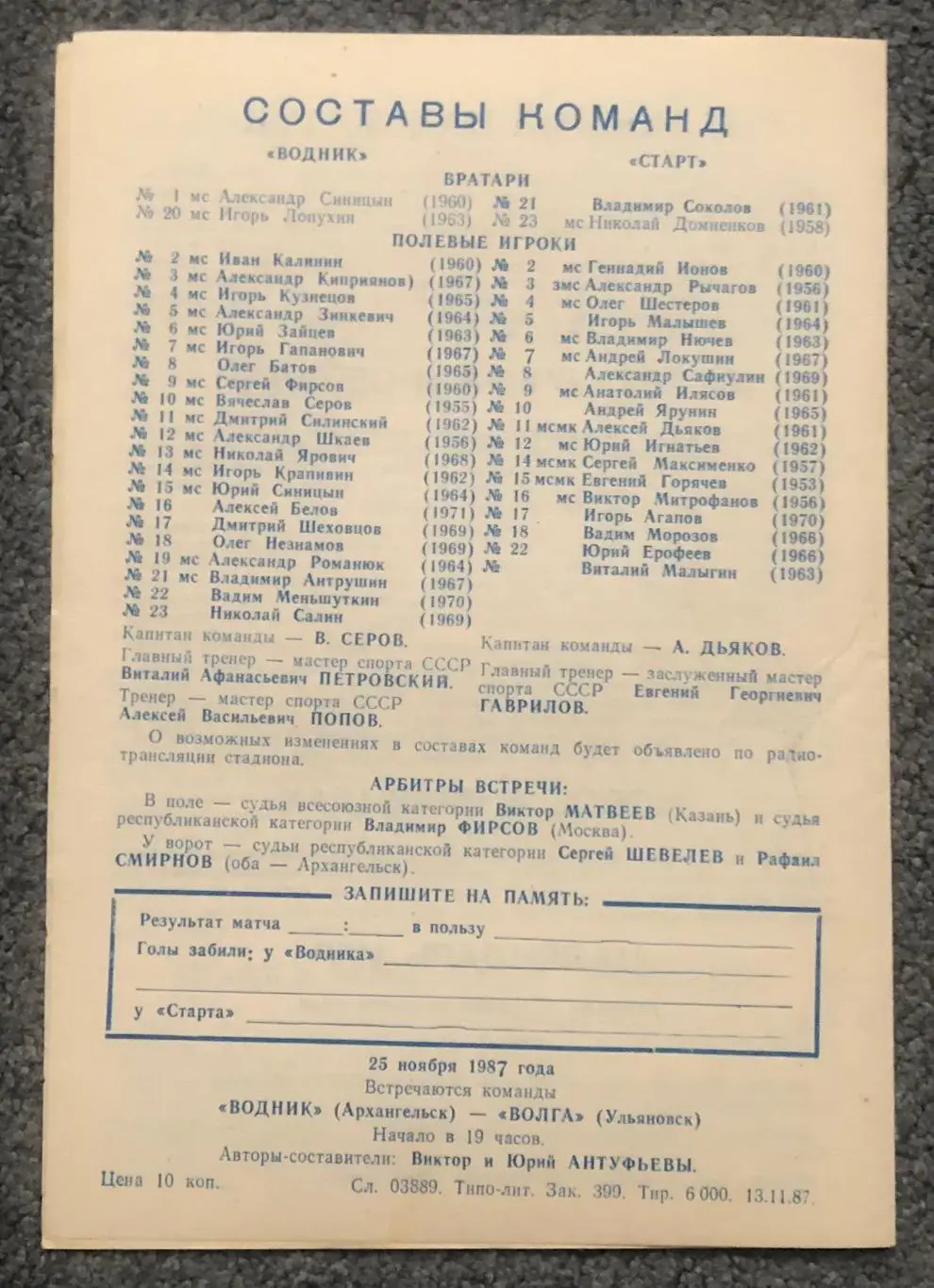 Водник Архангельск - Старт Горький, 22.11.1987 1