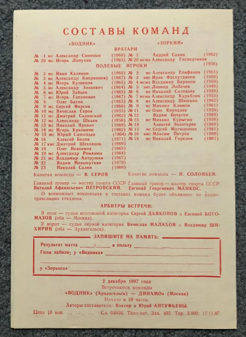 Водник Архангельск - Зоркий Красногорск, 29.11.1987 1
