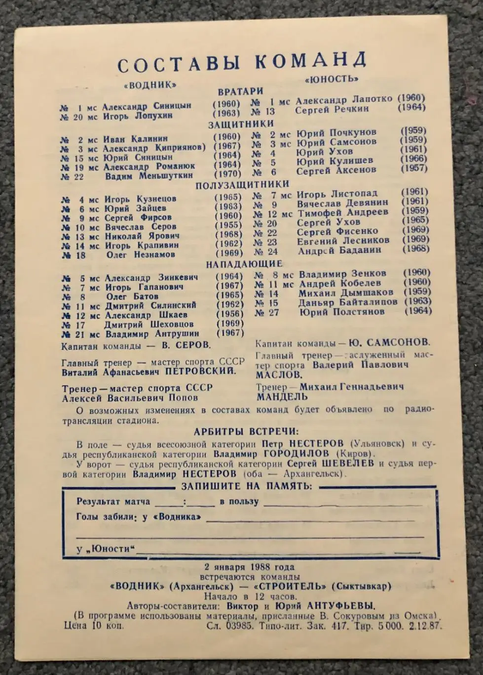 Водник Архангельск - Юность Омск, 06.12.1987 1