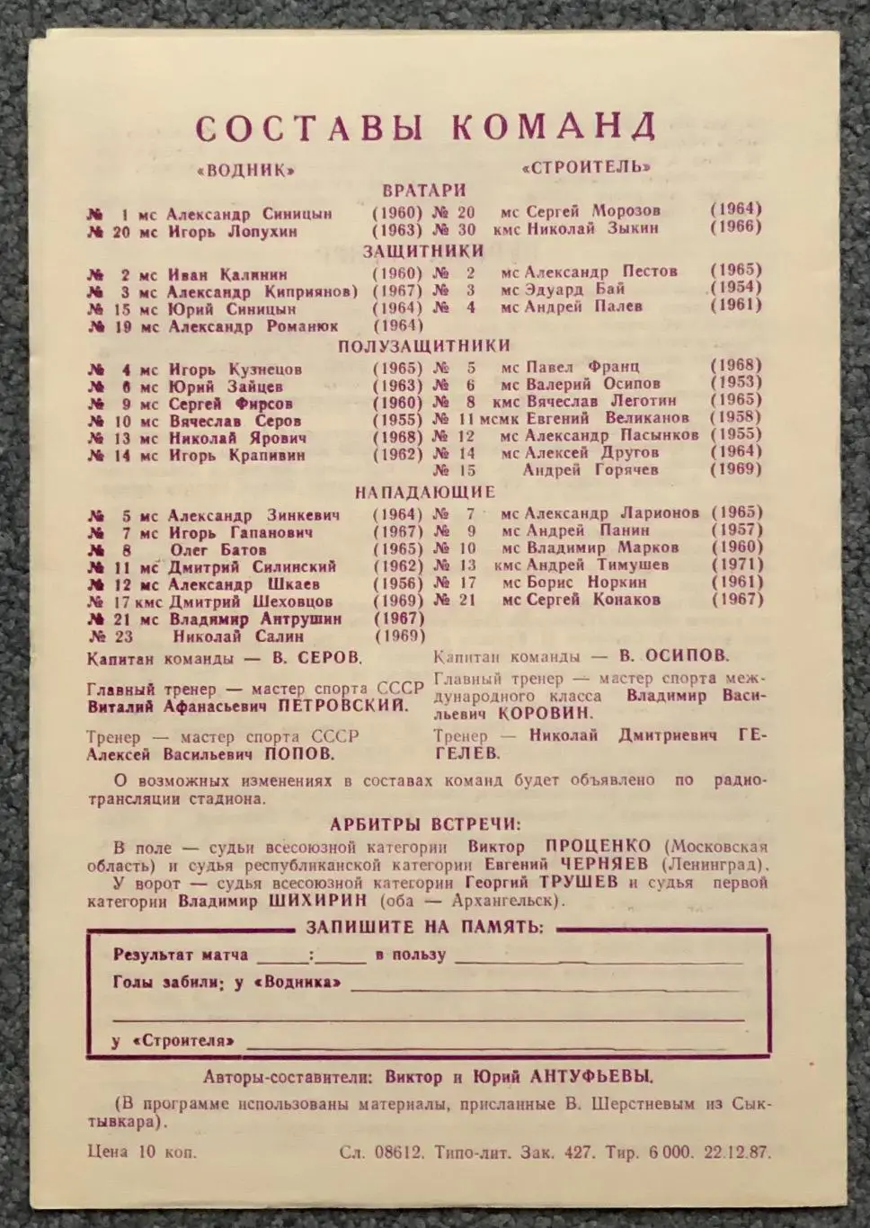 Водник Архангельск - Строитель Сыктывкар, 02.01.1988 1
