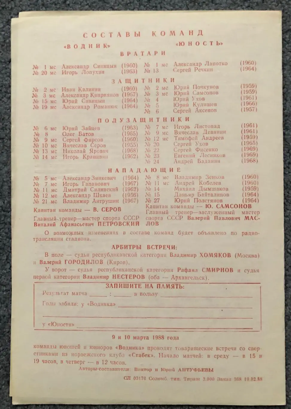 Водник Архангельск - Юность Омск, 02.03.1988 1