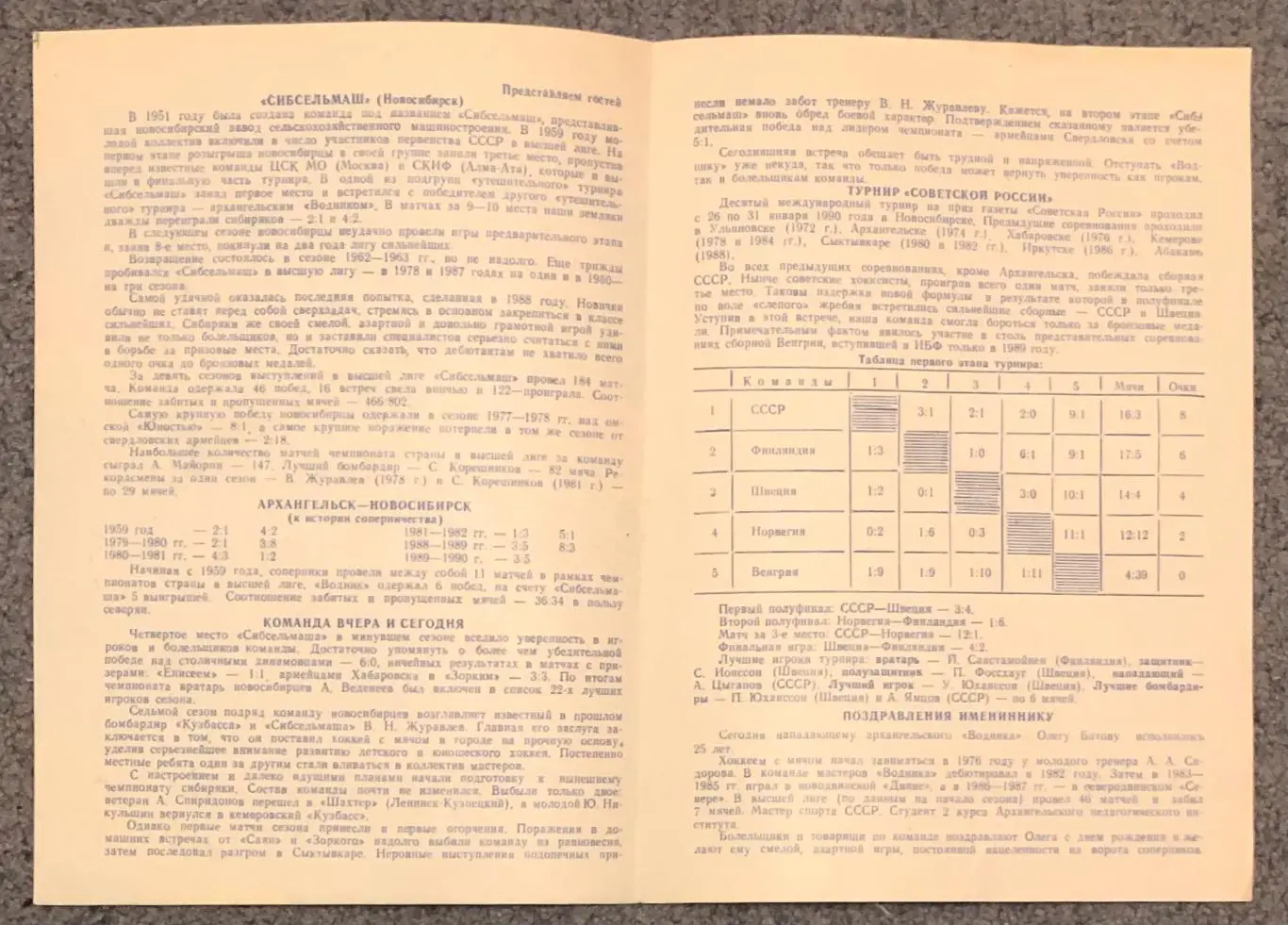 Водник Архангельск - Сибсельмаш Новосибирск, 22.02.1990 2