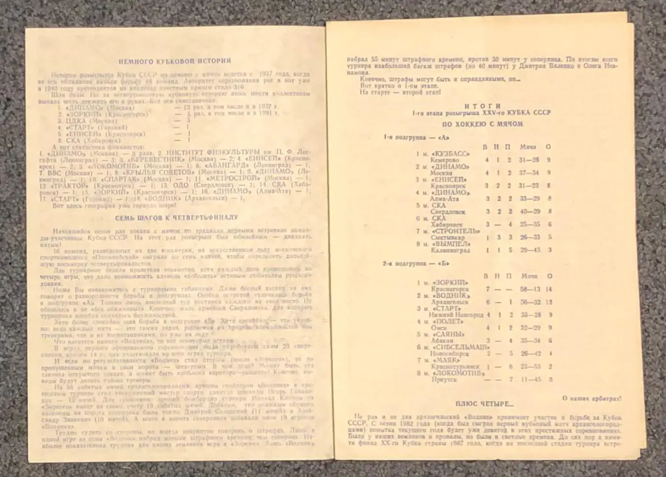 Водник, Енисей, Кузбасс, Зоркий, Динамо М, Старт, 14-19.10.1991, Кубок СССР 1
