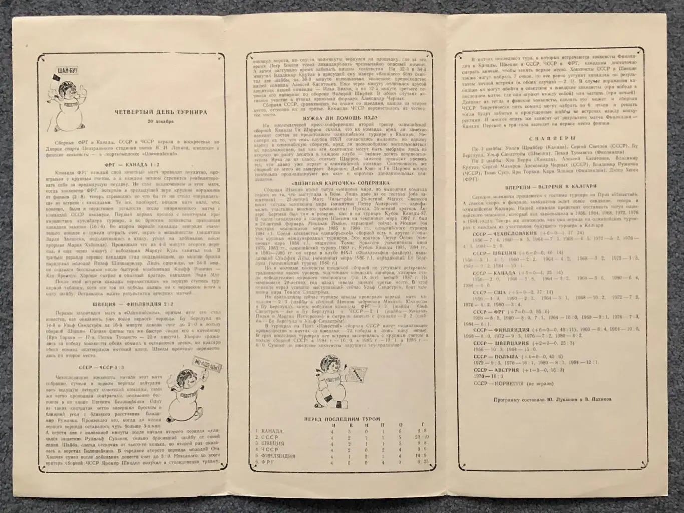 Финляндия - Канада, Швеция - СССР, 22.12.1987 2