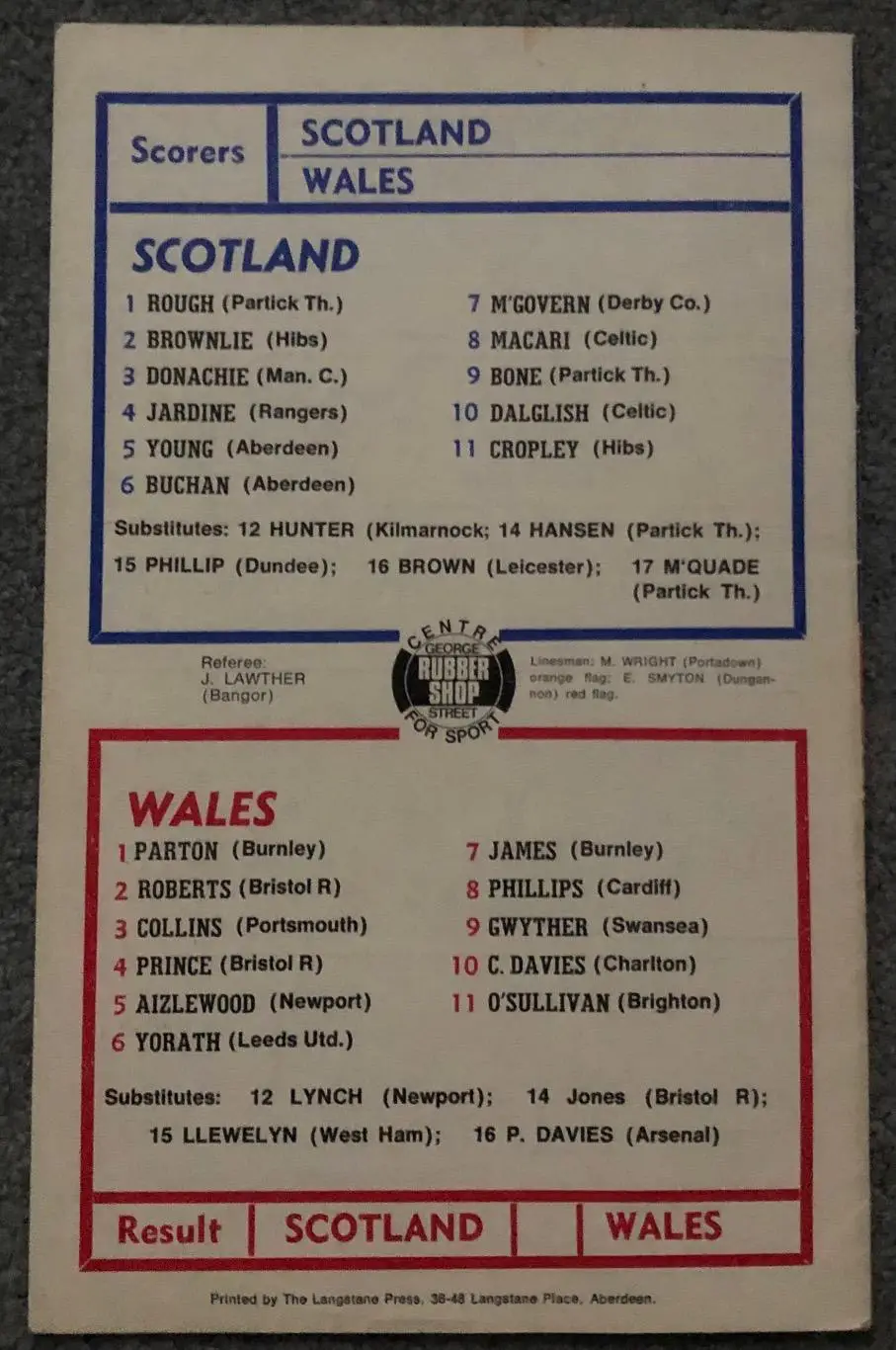 Шотландия - Уэльс, 26.01.1972 7